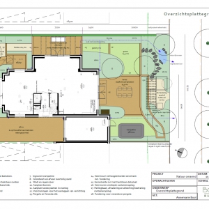 Levende tuin Pijnacker 24 Tuinontwerp Natuur Omarmd Bootanica
